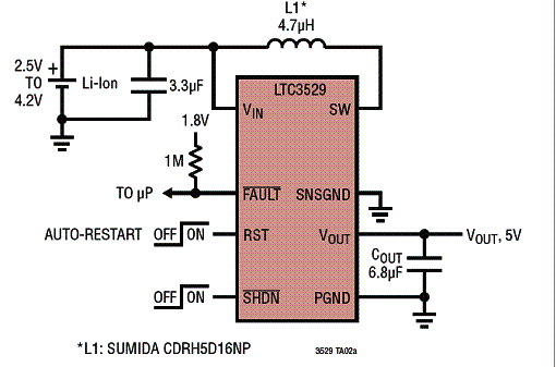 Carregador de bateria de 5 V 100 mA ou 500 mA usando o LTC3529 Carregador de bateria de 5 V 100 mA ou 500 mA usando o LTC3529