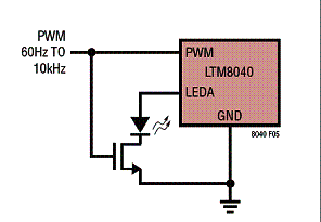 Controlando o brilho por um sinal PWM Controlando o brilho por um sinal PWM