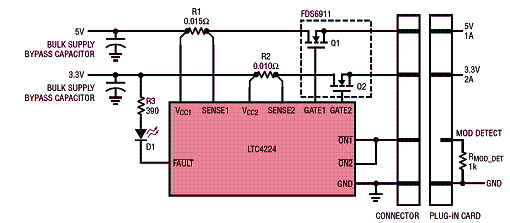 Outra aplicação para o LTC4224. Outra aplicação para o LTC4224.