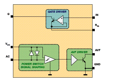 Diagrama de blocos do STCC08 da STMicroelectronics. 