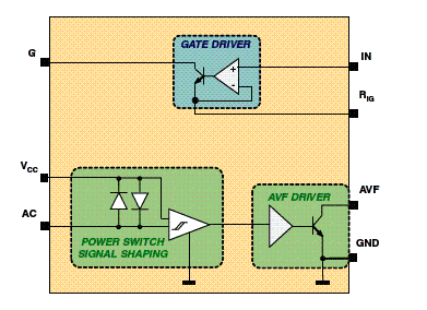 Diagrama de blocos do STCC08 da STMicroelectronics. Diagrama de blocos do STCC08 da STMicroelectronics.