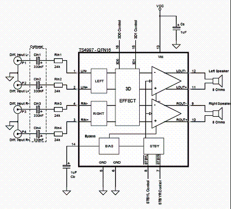 Uma aplicação exemplo do amplificador 