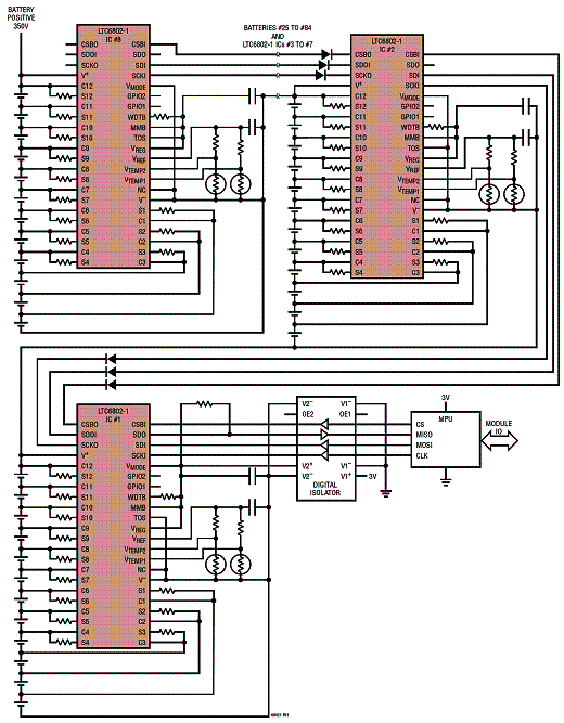 Diagrama de aplicação simplificado. Diagrama de aplicação simplificado.