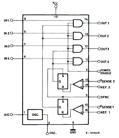 Diagrama de blocos do L6560 