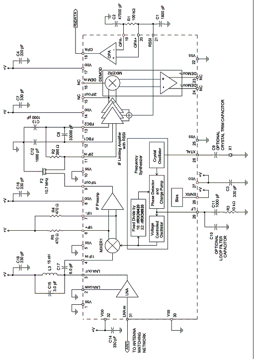 Diagrama de aplicação. Diagrama de aplicação.