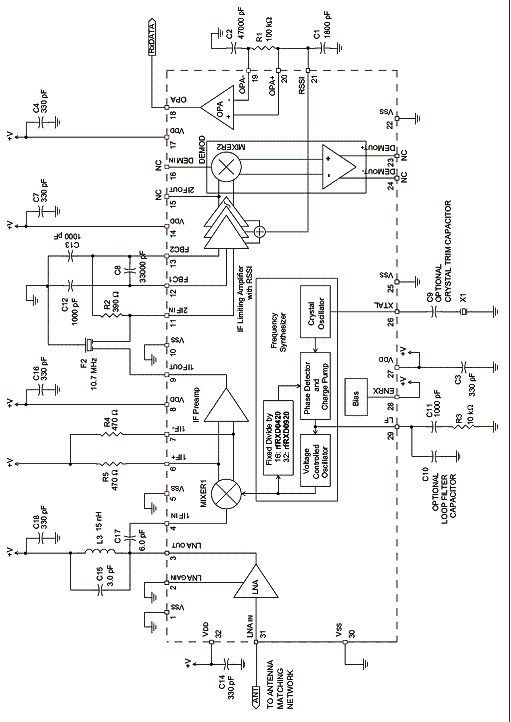 Diagrama de aplicação. 