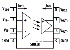 Diagrama funcional do ACPK-782T-000E Diagrama funcional do ACPK-782T-000E