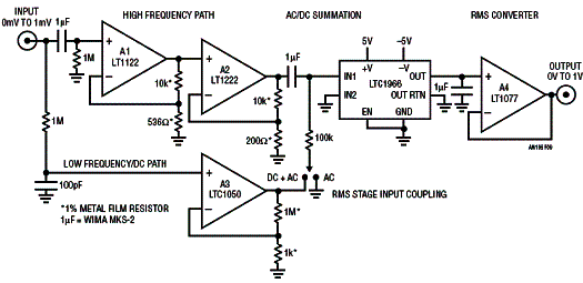 Amplificador para instrumento. Amplificador para instrumento.