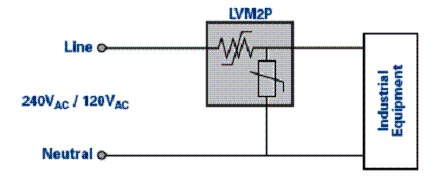 Legenda: Aplicação típica do 2PRO LVM-015R10431 