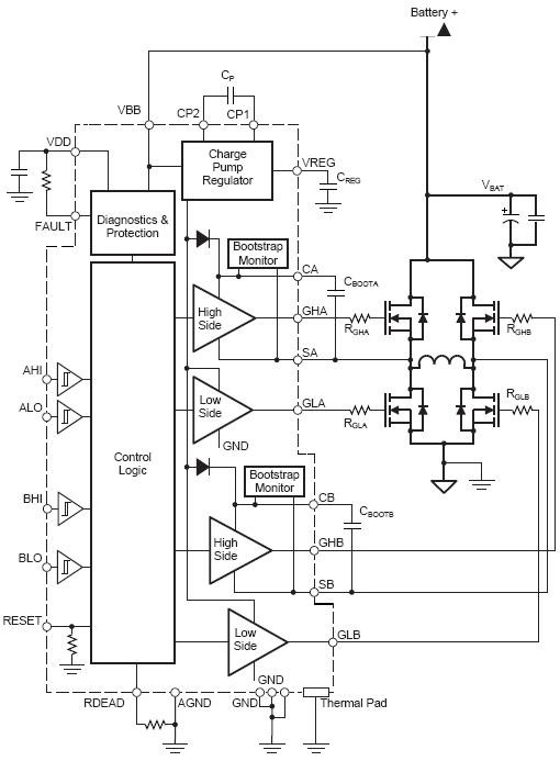 Diagrama de blocos do A4940. Diagrama de blocos do A4940.