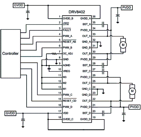 Diagrama simplificado do DRV8402. Diagrama simplificado do DRV8402.