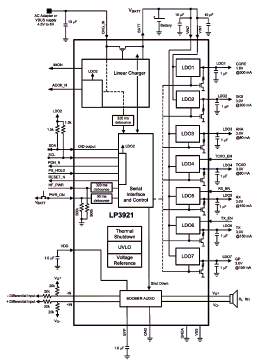 Circuito de aplicação do LP3921 