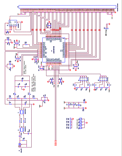  Parte do Circuito do reference design da National. 