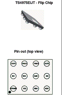  O TS497SEIJ é fornecido em invólucro FLIP-Chip de 12 terminais.  