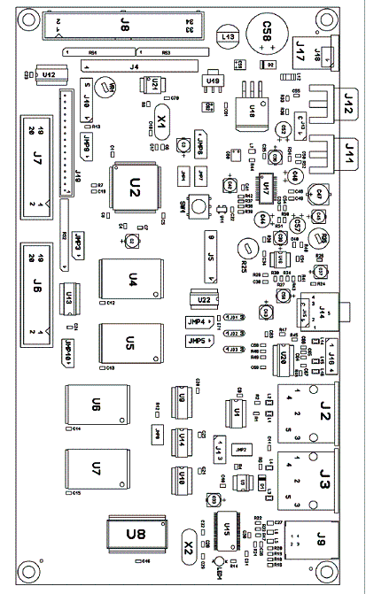  Aspecto da placa de avaliação e desenvolvimento de piano eletrônico com o Atmel ATSAm<sup>2</sup>553. 