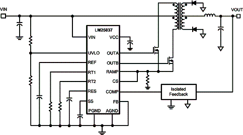 Diagrama de aplicação Diagrama de aplicação