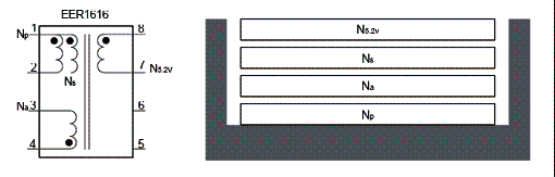 Diagrama esquemático do transformador. 