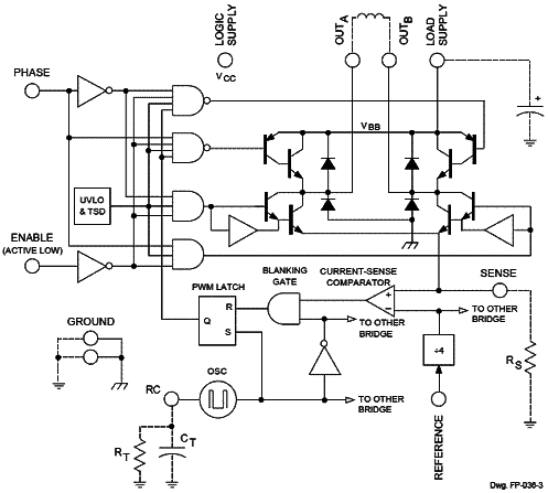 Diagrama de blocos do A3966 Diagrama de blocos do A3966