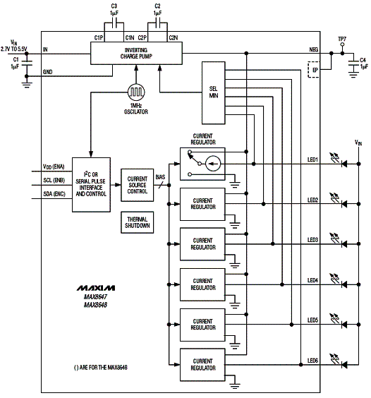 Diagrama de blocos Diagrama de blocos