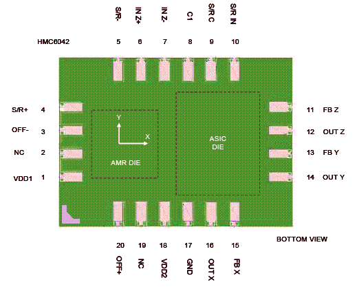  HMC6042 