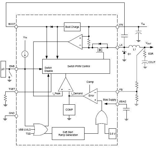 Diagrama de blocos A8697. Diagrama de blocos A8697.