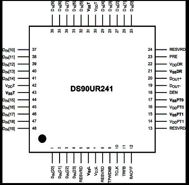 Invólucro do DS90UR241 Invólucro do DS90UR241