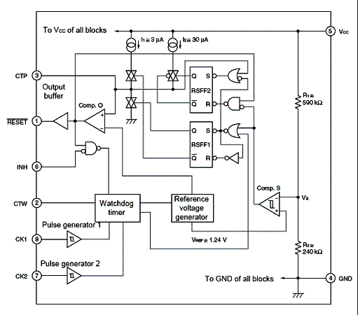 Diagrama de blocos do MB3793-42 Diagrama de blocos do MB3793-42