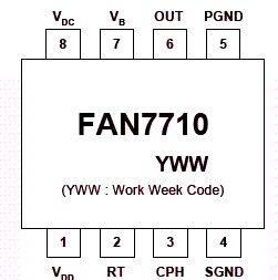 Pinagem do FAN7710 Pinagem do FAN7710