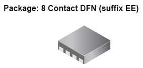 Figura 1 Figura 1