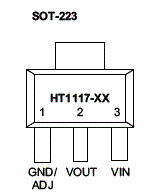 Figura 1 Figura 1
