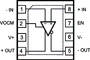 Figura 1 Figura 1