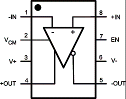 Figura 2 Figura 2