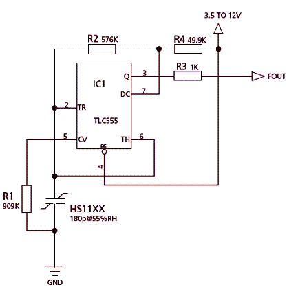 Figura 4 