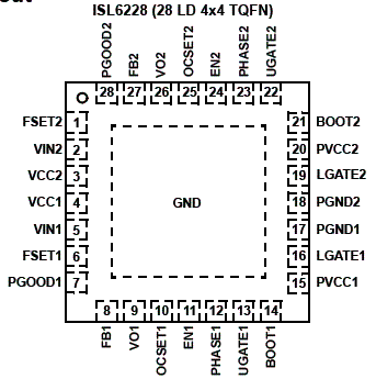 Figura 1 Figura 1