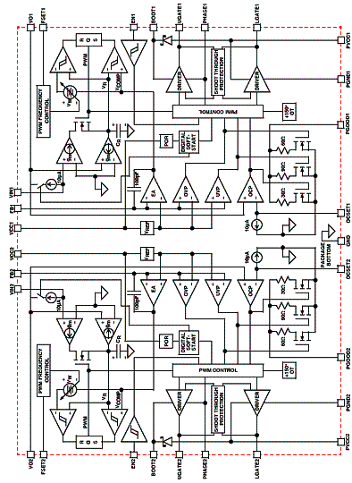 Figura 2 Figura 2