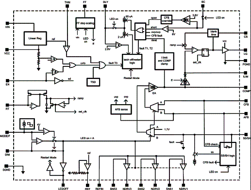 Figura 1 - Diagrama de blocos do Lm<sup>3</sup>431/A. Figura 1 - Diagrama de blocos do Lm<sup>3</sup>431/A.