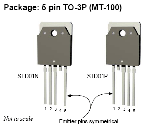 Os tipos de invólucros disponíveis para o STDO1N e STDO1P. Os tipos de invólucros disponíveis para o STDO1N e STDO1P.