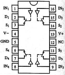 Pinagem do DG211B/212B
Pinagem do DG211B/212B