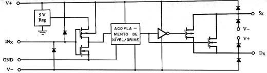 Circuito equivalente a uma chave.
Circuito equivalente a uma chave.