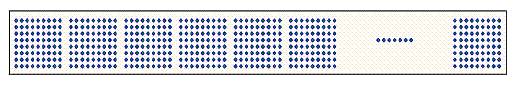 Figura 2 -: Matrizes pequenas são ligadas de modo a formar uma grande matriz de 144 x 8, conforme mostrado na figura.
Figura 2 -: Matrizes pequenas são ligadas de modo a formar uma grande matriz de 144 x 8, conforme mostrado na figura.