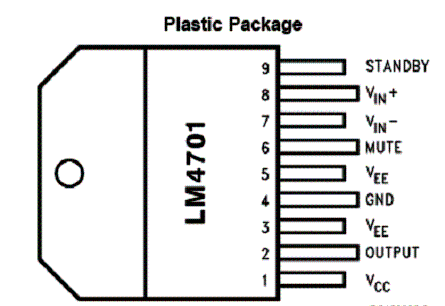 LM4701
LM4701