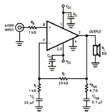 Diagrama do LM4701
Diagrama do LM4701