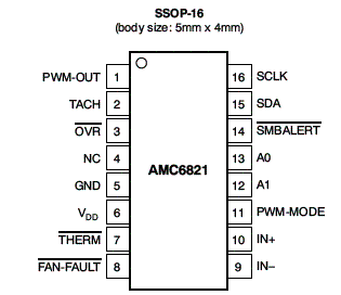 Figura 2 -: Invólucro e pinagem do AMC6821.
Figura 2 -: Invólucro e pinagem do AMC6821.