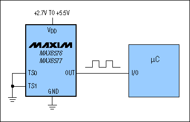  MAX6576
