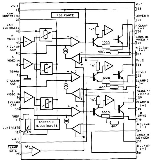 Diagrama de blocos do LM1203
Diagrama de blocos do LM1203