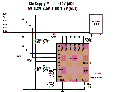 Figura 1- Circuito de aplicação do LTC2932.
Figura 1- Circuito de aplicação do LTC2932.