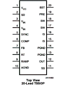 LM5005
LM5005