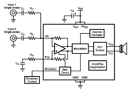 Figura 2 - Circuito com duas entradas.
