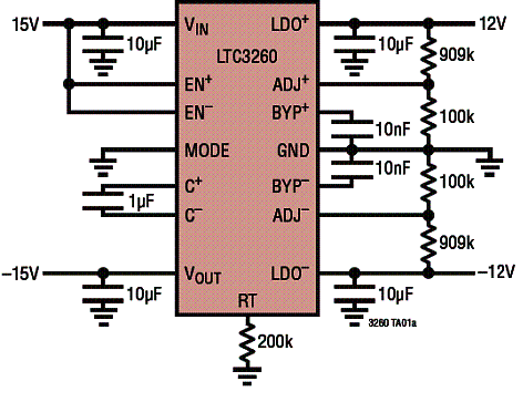 Figura 1 - Circuito típico com saída de 12 + 12 V a partir de fonte simétrica de 15 + 15 V. 