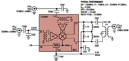 Figura 2 - Circuito de aplicação para 300 MHz Figura 2 - Circuito de aplicação para 300 MHz